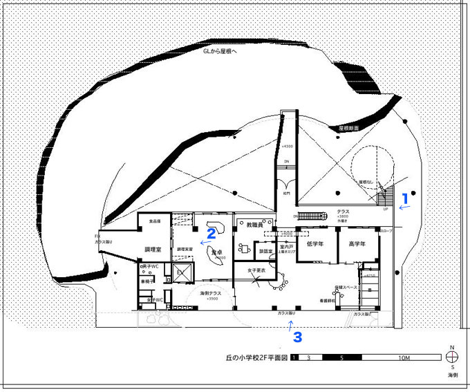 2F}